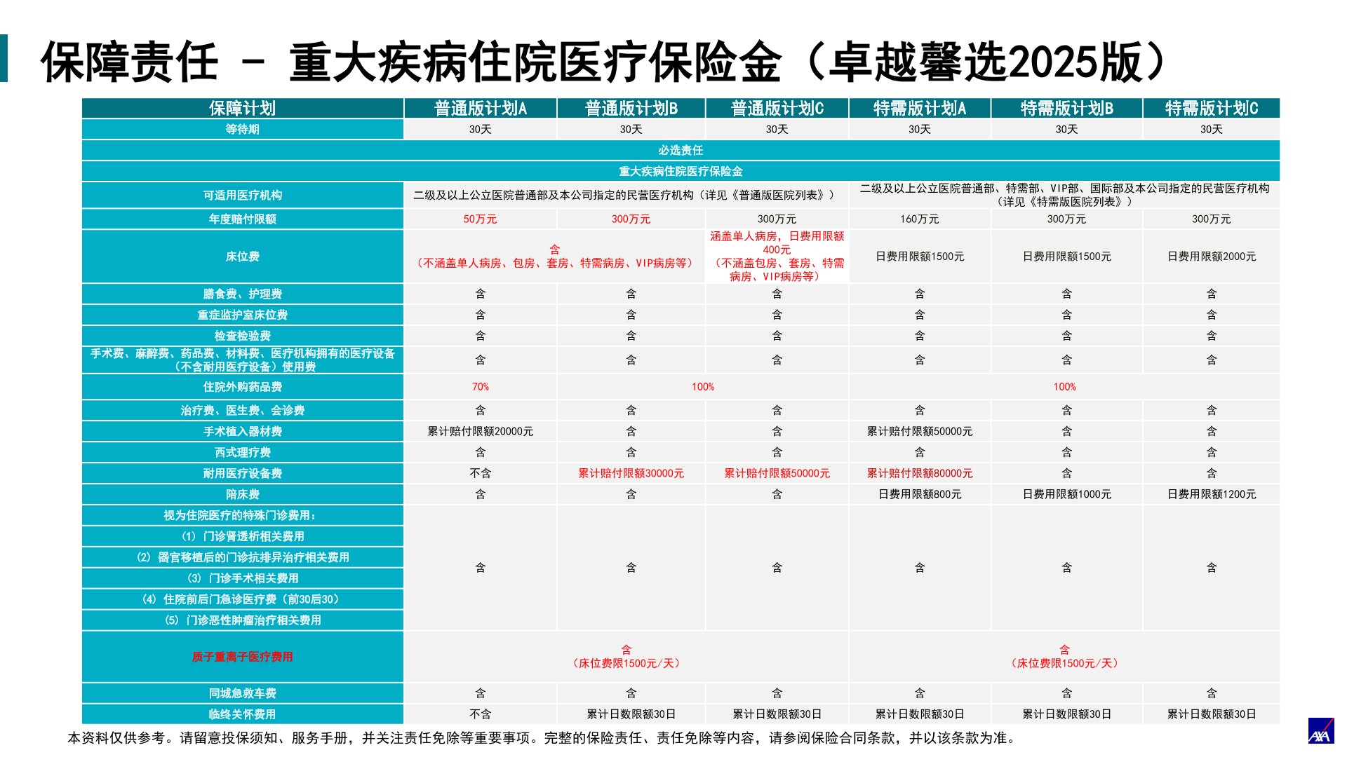 卓越馨选升级迭代5.29-12.jpg