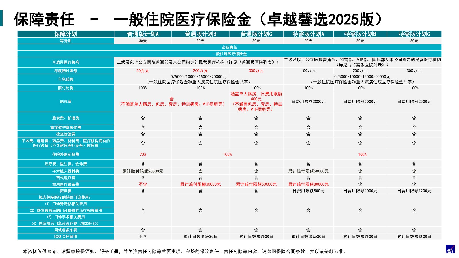 卓越馨选升级迭代5.29-11.jpg
