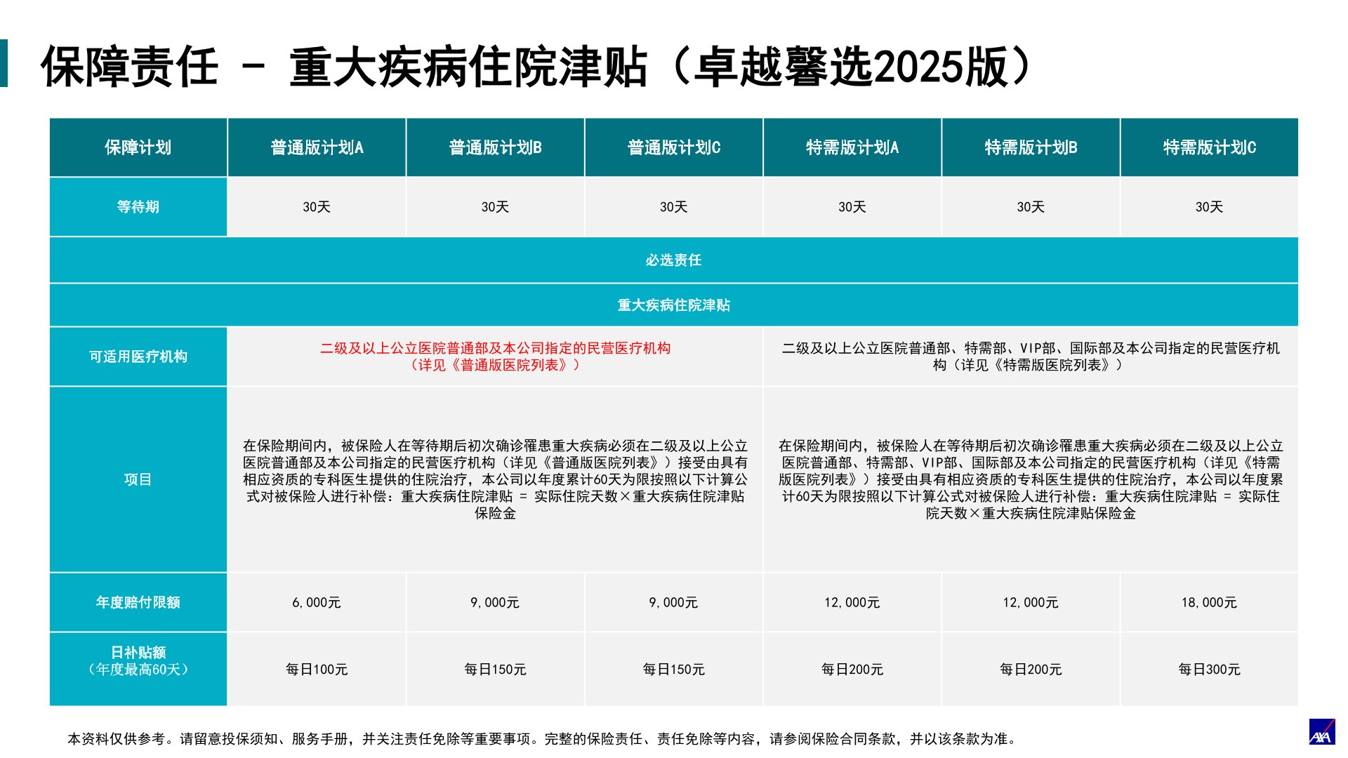 卓越馨选升级迭代5.29-13.jpg