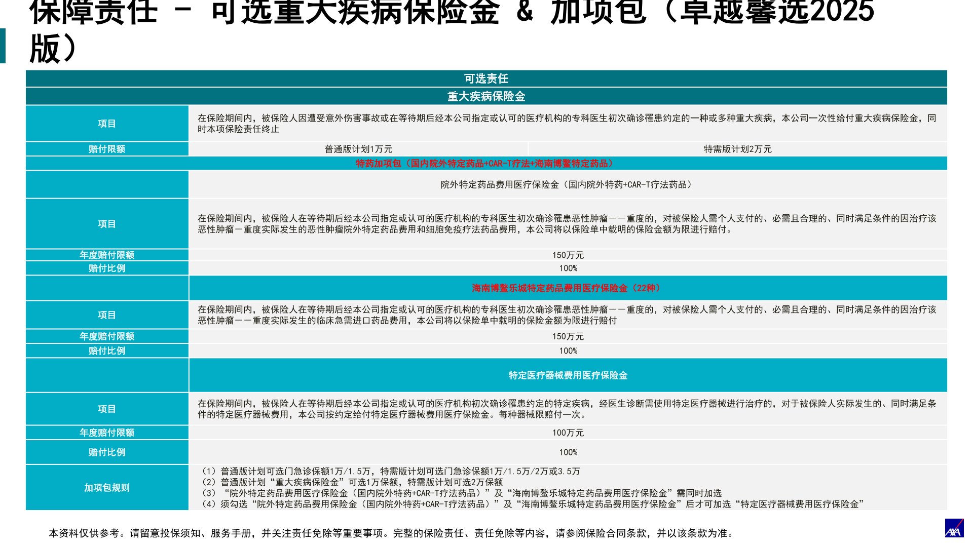 卓越馨选升级迭代5.29-15.jpg