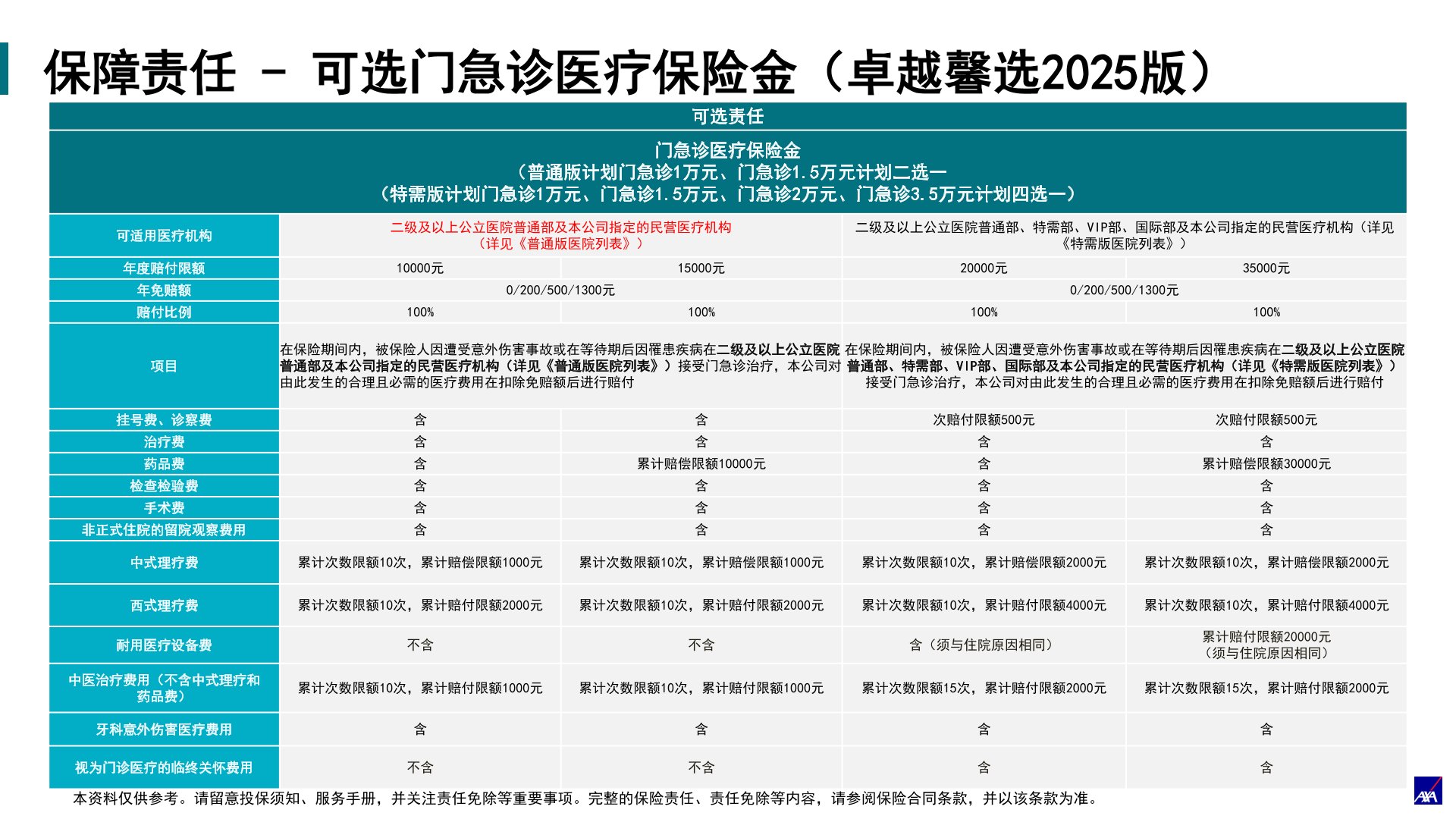 卓越馨选升级迭代5.29-14.jpg