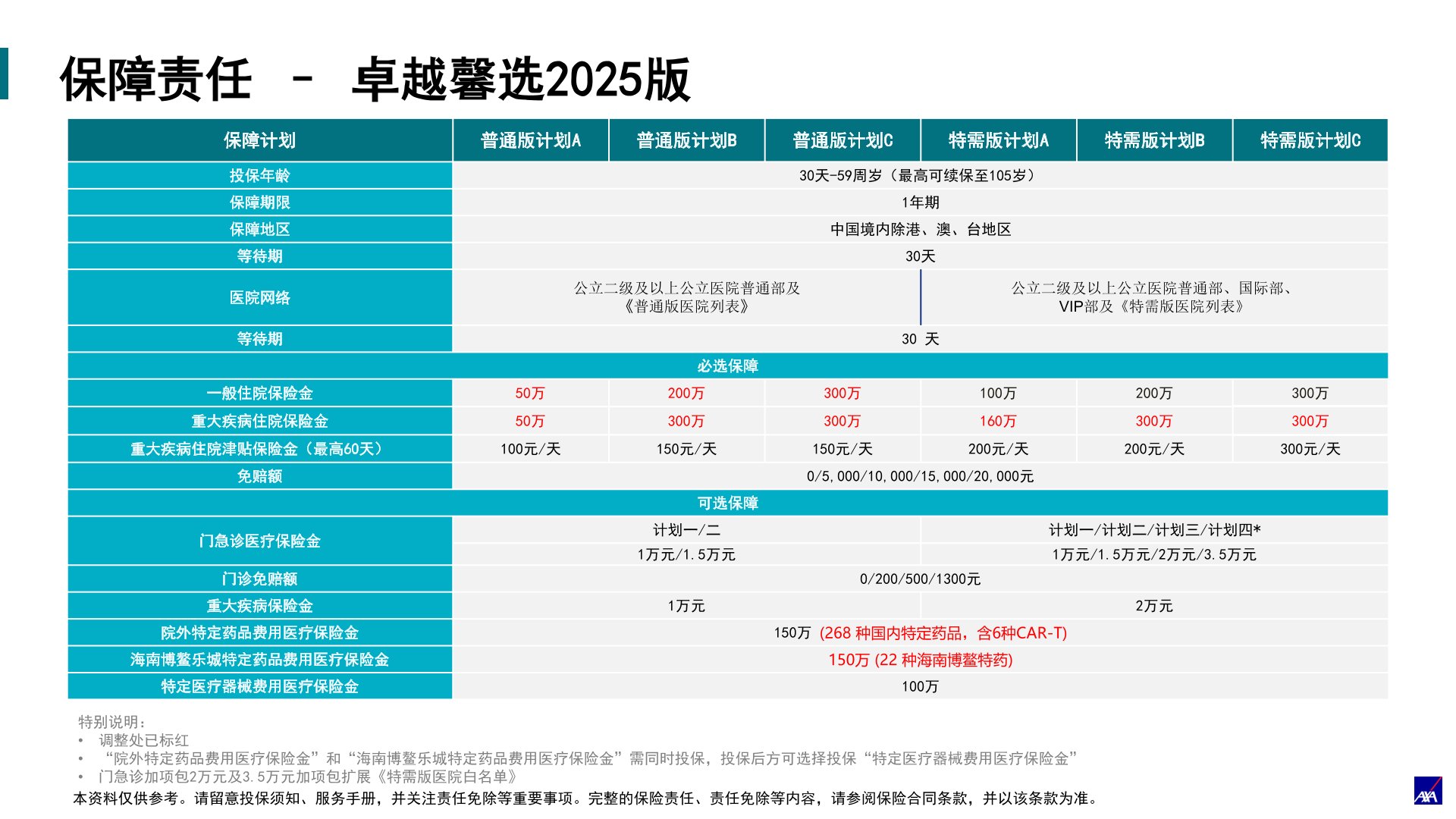 卓越馨选升级迭代5.29-10.jpg